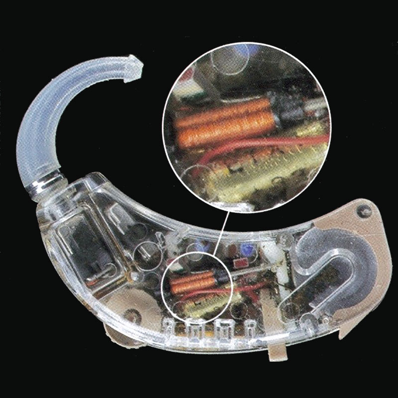 Kommunikációt segítő eszközök